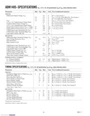 ADM1485ARZ datasheet.datasheet_page 2