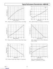 ADM1485ARZ datasheet.datasheet_page 5