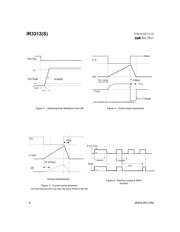 IR3312STRL datasheet.datasheet_page 6