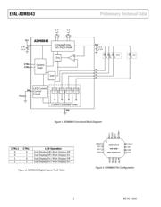 ADM8843EB-EVALZ 数据规格书 2