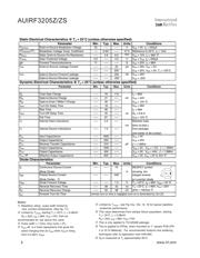 AUIRF3205ZS datasheet.datasheet_page 2