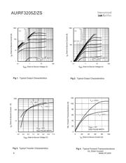 AUIRF3205ZS datasheet.datasheet_page 4