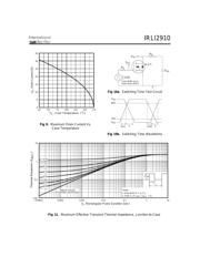 IRLI2910PBF datasheet.datasheet_page 5