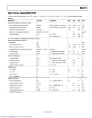 AD5228EVAL datasheet.datasheet_page 3