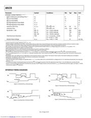 AD5228EVAL datasheet.datasheet_page 4
