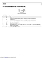 AD5228EVAL datasheet.datasheet_page 6