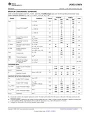 LP2957 datasheet.datasheet_page 3