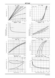 SFT1342-TL-E datasheet.datasheet_page 3