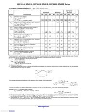 NCP431BVSNT1G datasheet.datasheet_page 3