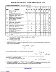 NCP431BVSNT1G datasheet.datasheet_page 4