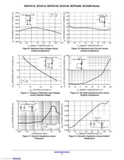 NCP431ACLPRAG datasheet.datasheet_page 6