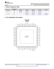 ADC34J43IRGZ25 datasheet.datasheet_page 3