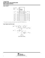 CD74FCT245M96E4 datasheet.datasheet_page 2