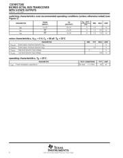 CD74FCT245M96E4 datasheet.datasheet_page 4