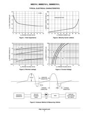 MMBD701 datasheet.datasheet_page 3