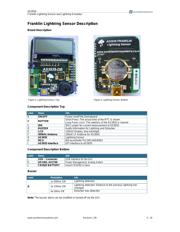 AS3935-DK datasheet.datasheet_page 3