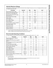 FAN7085MX_GF085 datasheet.datasheet_page 3