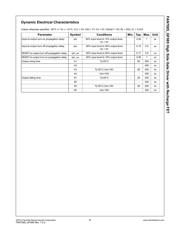 FAN7085MX_GF085 datasheet.datasheet_page 5