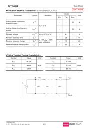 SCT2160KEC 数据规格书 4