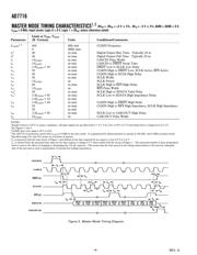 AD7716BP datasheet.datasheet_page 5