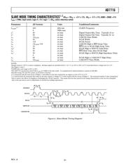 AD7716BP datasheet.datasheet_page 6