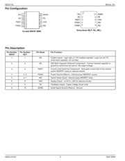 MIC2145YML TR datasheet.datasheet_page 2