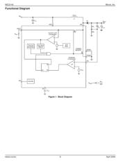 MIC2145YML TR datasheet.datasheet_page 6