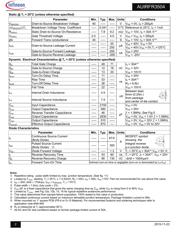 AUIRFR3504TRL datasheet.datasheet_page 2