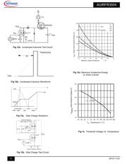 AUIRFR3504 datasheet.datasheet_page 6