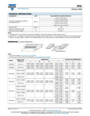 WSL1206R0250FEA datasheet.datasheet_page 2