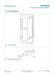 HEF4067BT,653 datasheet.datasheet_page 3