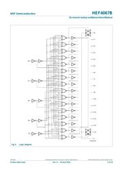 HEF4067BT,653 datasheet.datasheet_page 4