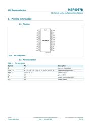 HEF4067BT,653 datasheet.datasheet_page 5