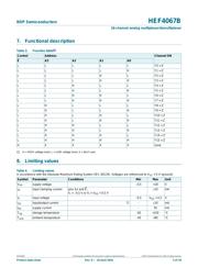 HEF4067BT,653 datasheet.datasheet_page 6