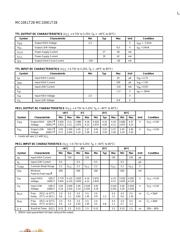 MC10ELT28D datasheet.datasheet_page 2