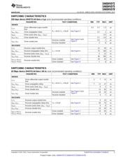 SN65HVD74D datasheet.datasheet_page 5