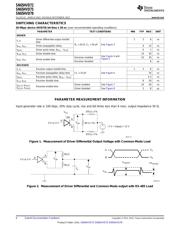 SN65HVD74D datasheet.datasheet_page 6