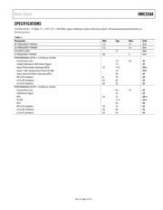 HMC558ALC3BTR datasheet.datasheet_page 3