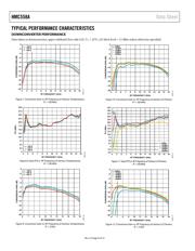 HMC558ALC3BTR datasheet.datasheet_page 6