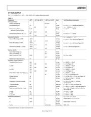 ADG1404YRUZ datasheet.datasheet_page 5