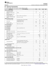 TPS54541DPRT datasheet.datasheet_page 5