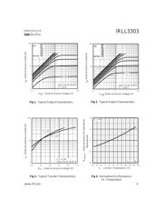 IRLL3303PBF 数据规格书 3