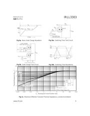 IRLL3303PBF 数据规格书 5