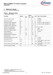 IPD60R360P7 datasheet.datasheet_page 3