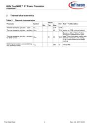 IPD60R360P7 datasheet.datasheet_page 4