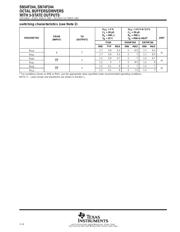 SN74F244NSRE4 datasheet.datasheet_page 4