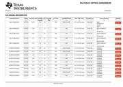 SN74F244NSRE4 datasheet.datasheet_page 5