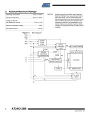 AT24C128B-PU datasheet.datasheet_page 2