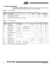 AT24C128B-PU datasheet.datasheet_page 4