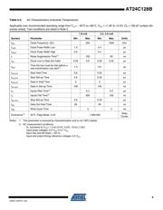 AT24C128B-PU datasheet.datasheet_page 5